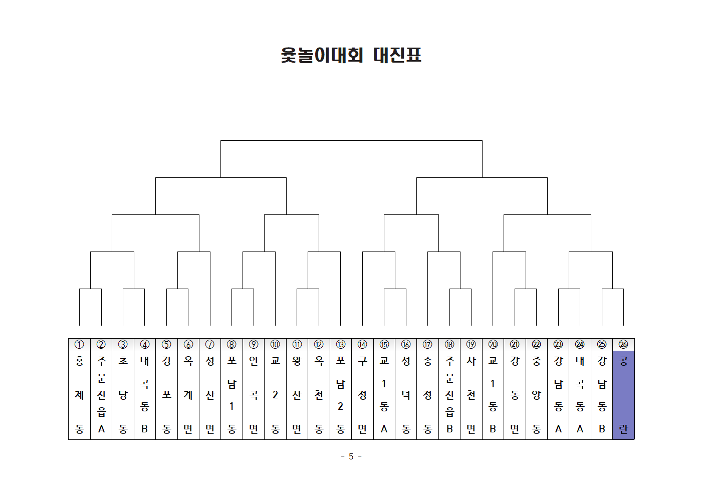 5. 2023강릉단오제 민속놀이_윷놀이대회 대진표.bmp